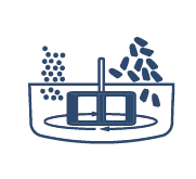 Ingredient Weighing & Mixing